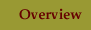 reservation system overview
