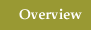 reservation system overview